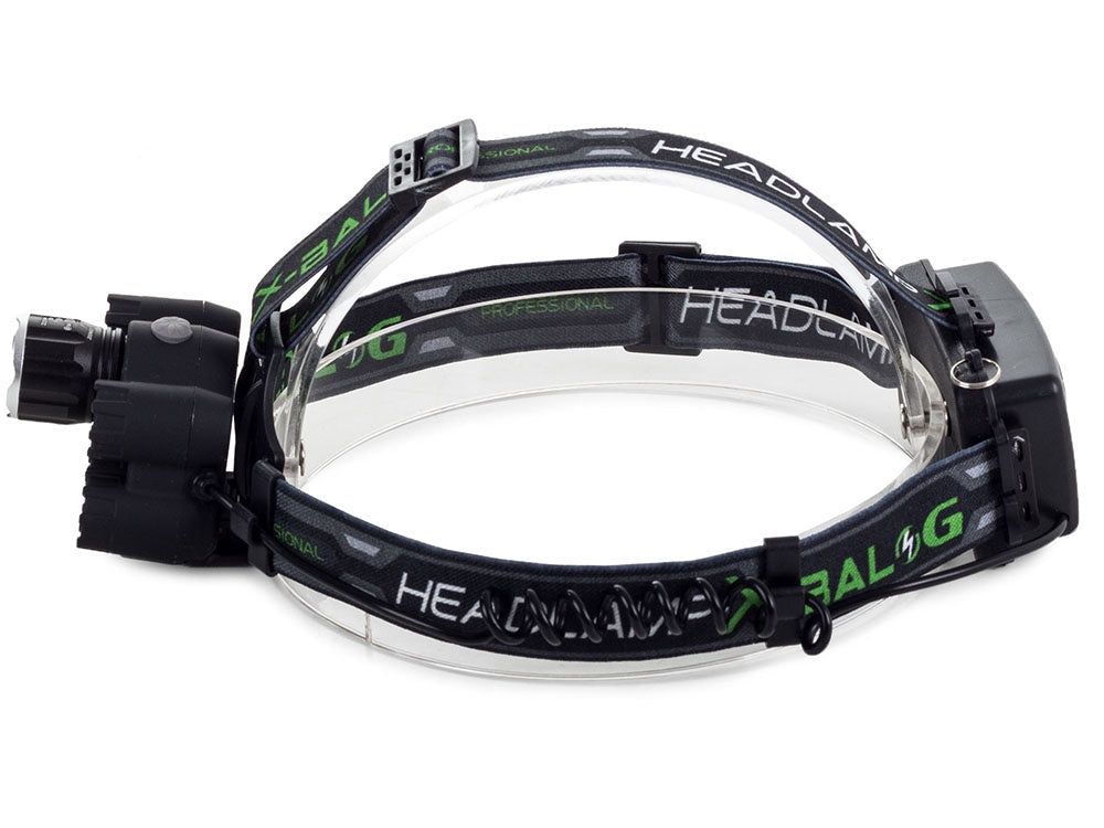 Pannlampa CREE XM-L T6 LED med UV och zoom, 2 batterier USB