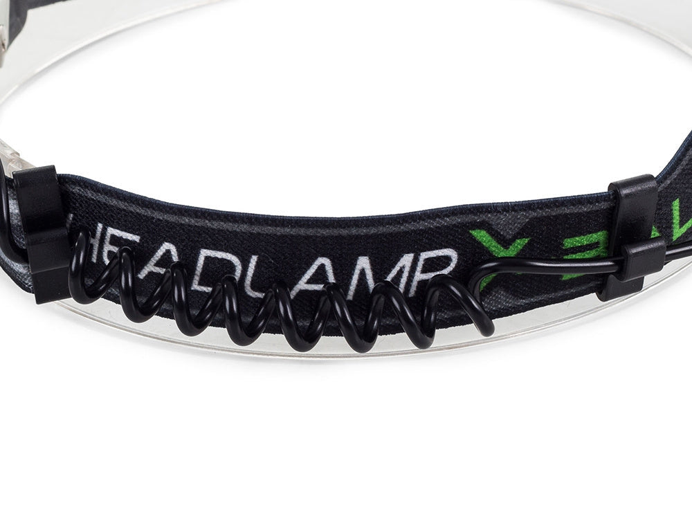 Pannlampa CREE XM-L T6 LED med UV och zoom, 2 batterier USB