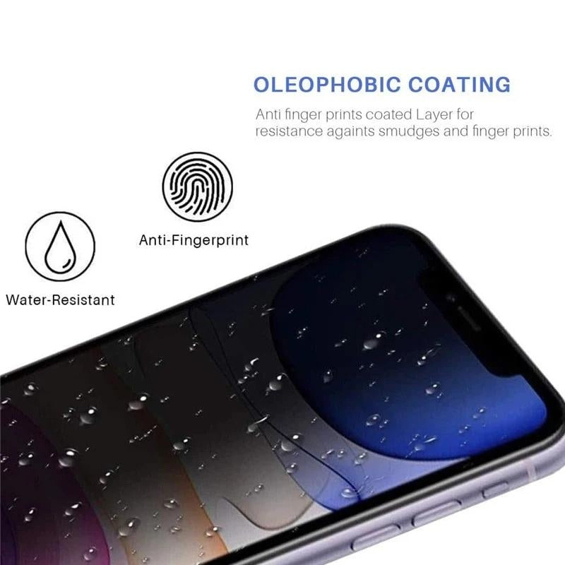 2-pack iPhone 12 Pro Max Privacy Screen Protector - Privacy and