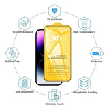 3-pack Tempered Glass Screen Protector for iPhone 13/13 Pro/14