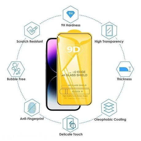 3-pack Tempered Glass Screen Protector for iPhone 13/13 Pro/14