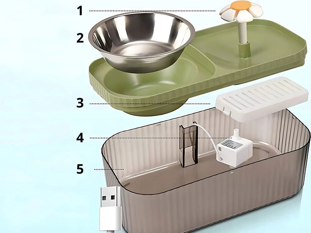 Kattfontän 3 l med metallskål 300 ml USB grön inkl filter