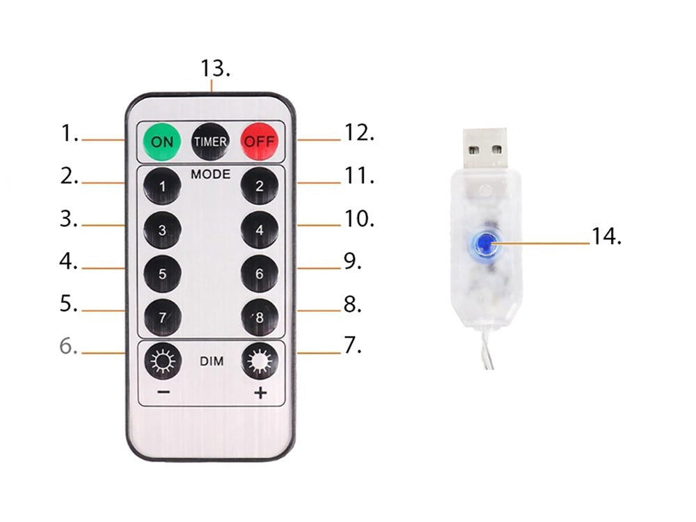 LED-ljusridå 3x3 m 300 LED varmvit USB med fjärrkontroll timer