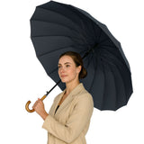 Långparaply 24 ribbor 115 cm automatisk öppning/stängning med fodral
