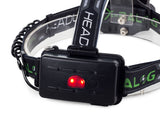 Pannlampa CREE XM-L T6 LED med UV och zoom, 2 batterier USB