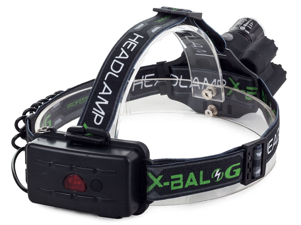 Pannlampa CREE XM-L T6 LED med UV och zoom, 2 batterier USB