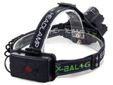 Pannlampa CREE XM-L T6 LED med UV och zoom, 2 batterier USB