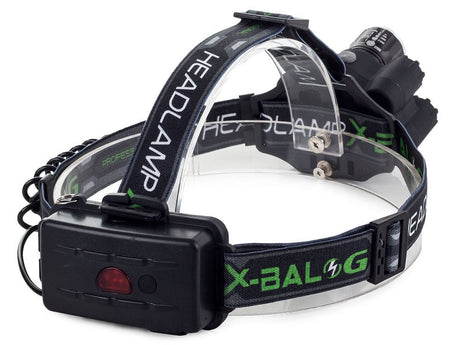 Pannlampa CREE XM-L T6 LED med UV och zoom, 2 batterier USB