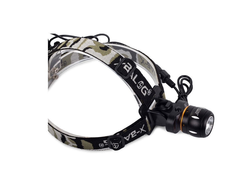 Pannlampa CREE XML-T6 LED zoom 400 m med baklampa och cykelfästen
