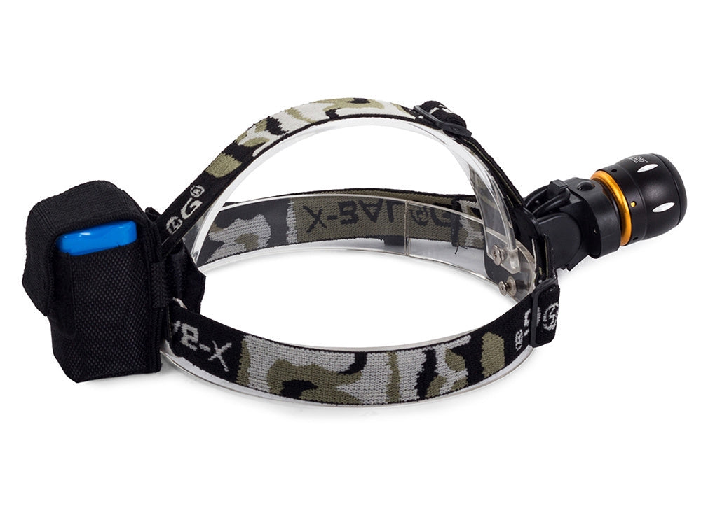 Pannlampa CREE XML-T6 LED zoom 400 m med baklampa och cykelfästen