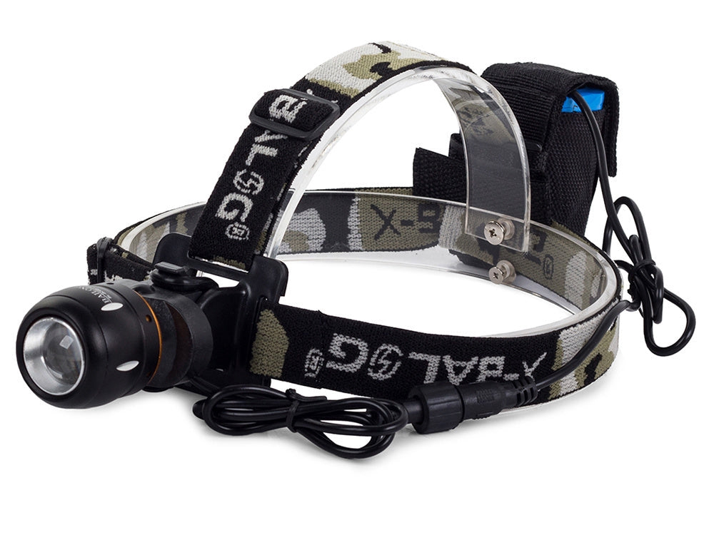 Pannlampa CREE XML-T6 LED zoom 400 m med baklampa och cykelfästen
