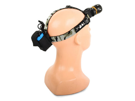 Pannlampa CREE XML-T6 LED zoom 400 m med baklampa och cykelfästen
