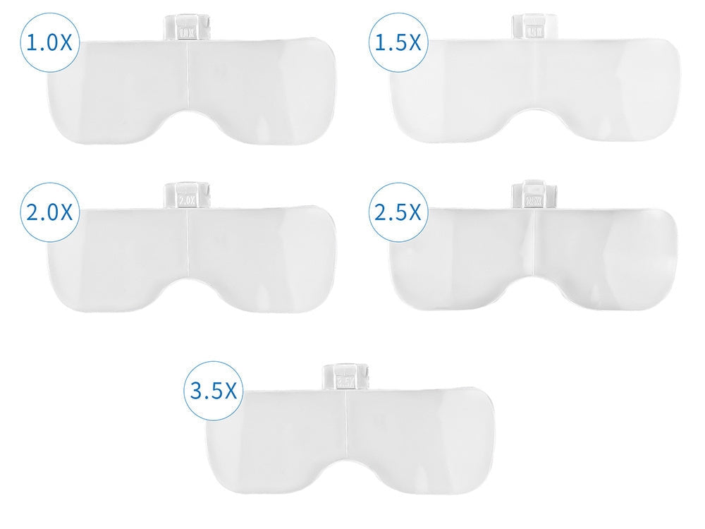 Pannlupp med LED 5 linser 1x-3,5x inkl rengöringsduk