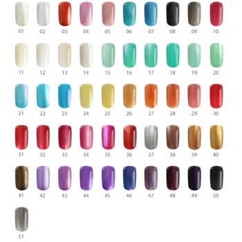 Base one - Metallic - Candy green 5g UV-gel